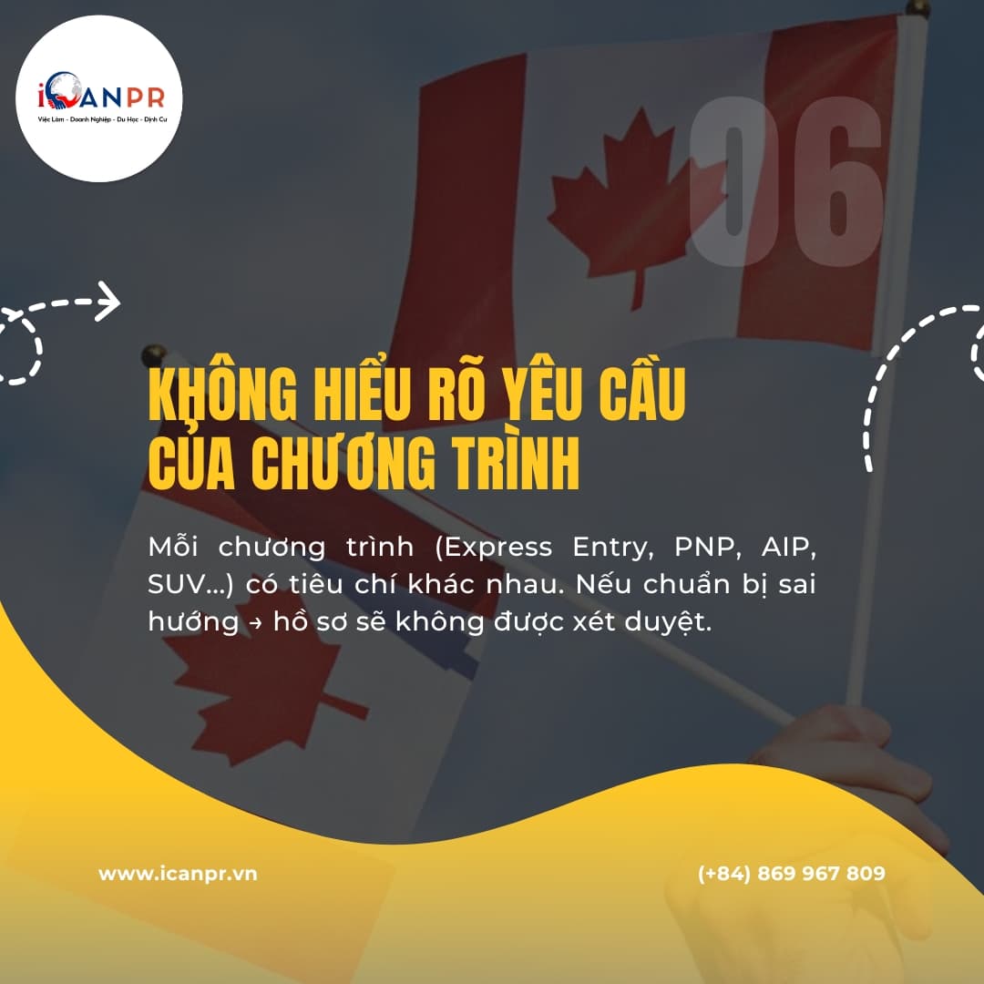 Lý do Visa bị từ chối