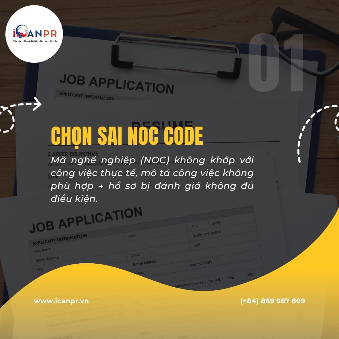 Lý do Visa bị từ chối