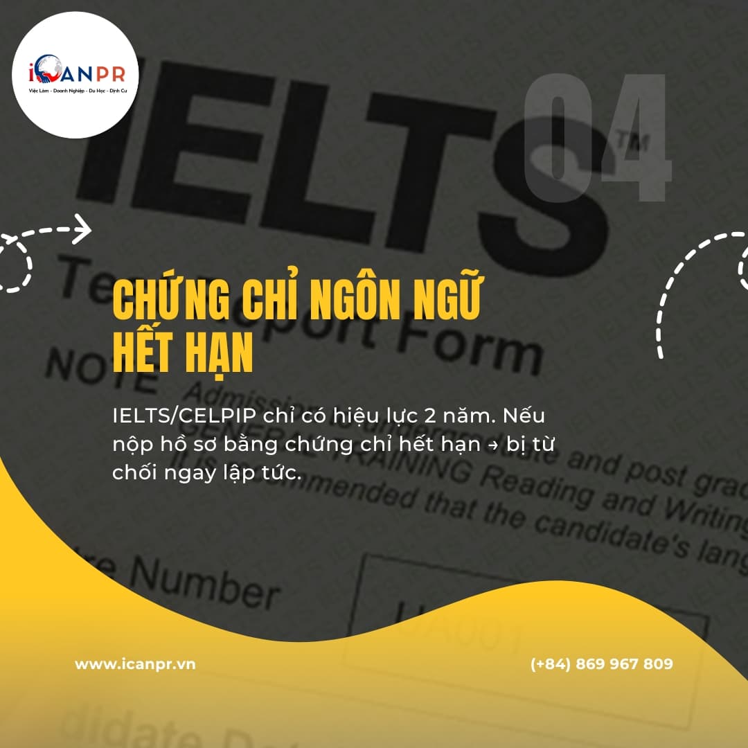 Lý do Visa bị từ chối