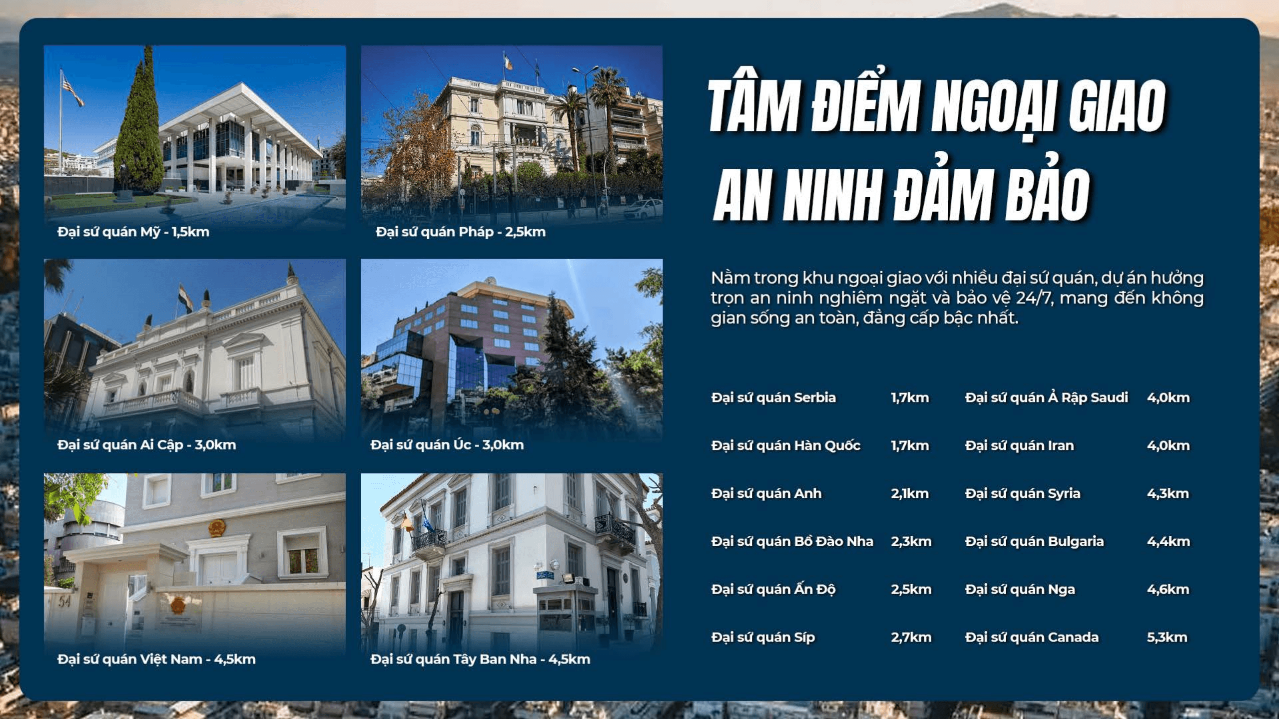 Vị trí trung tâm Athens,