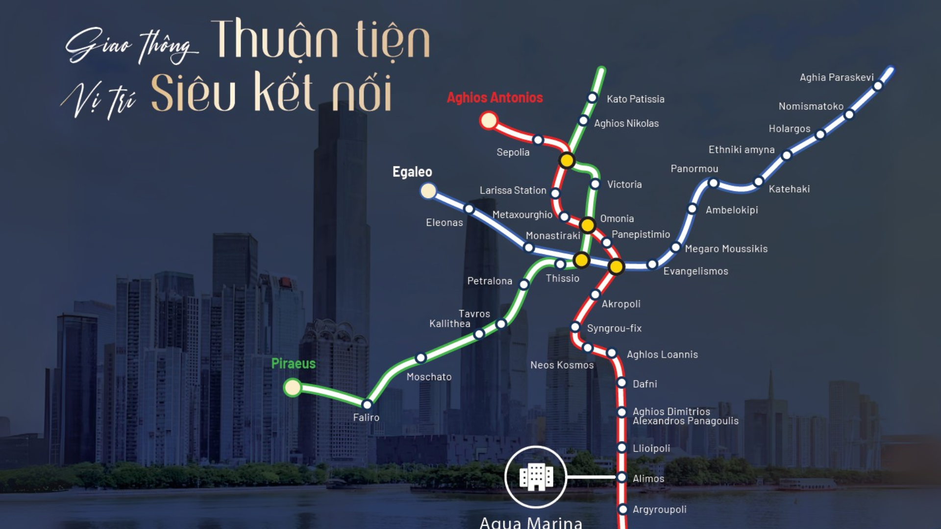 Giao thông