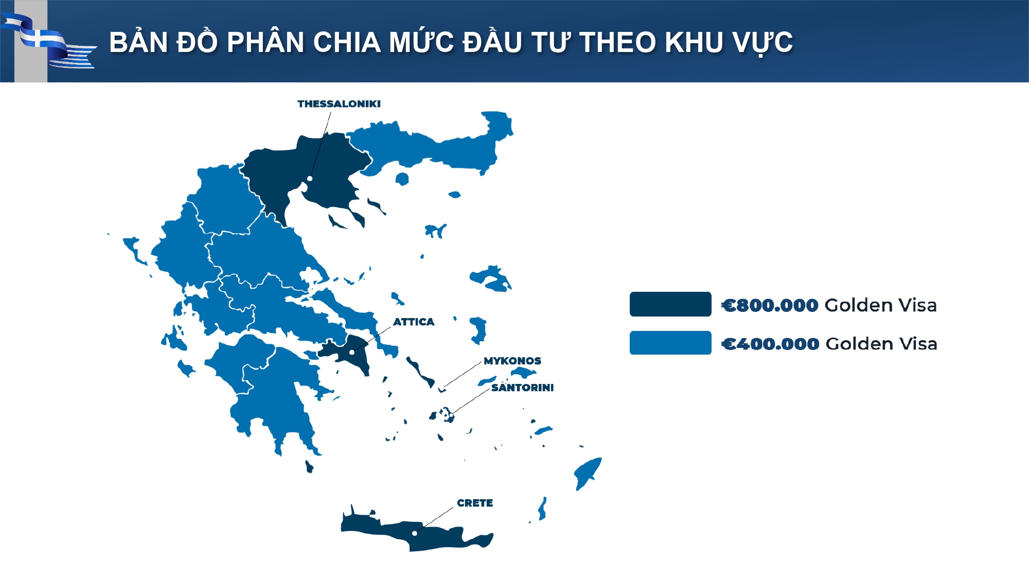 Phân Bố Mức Đầu Tư Hy Lạp