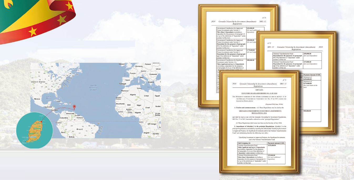 Đầu tư quốc tịch Grenada