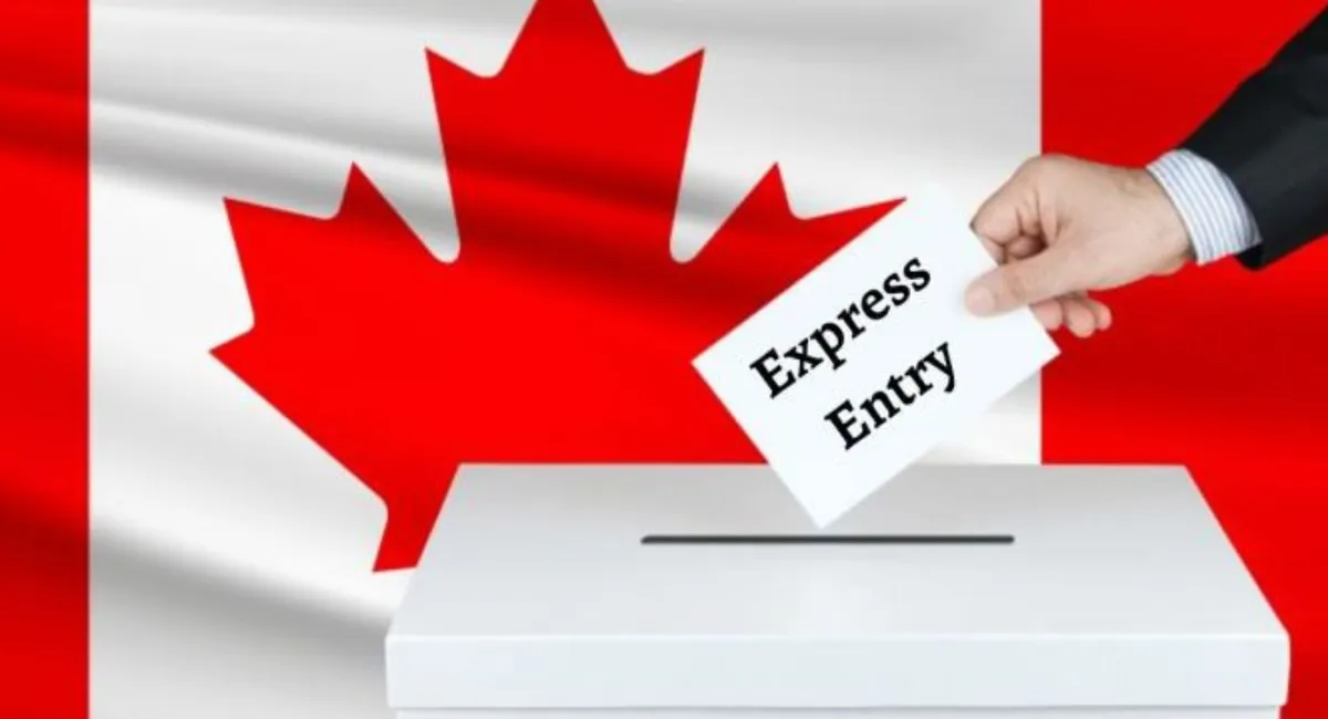 Những Thay Đổi Trong Express Entry Vào Năm 2025