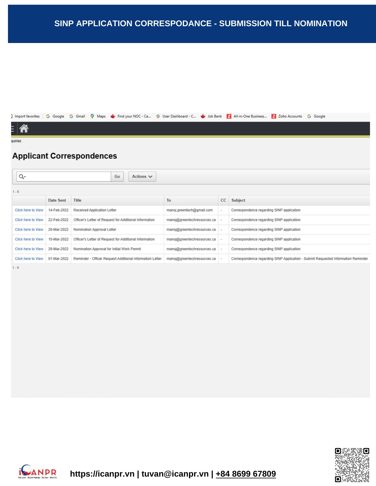 Khách hàng thành công - Work Permit Mrs. Vinh Nguyen 6 02 SINP Correspondence